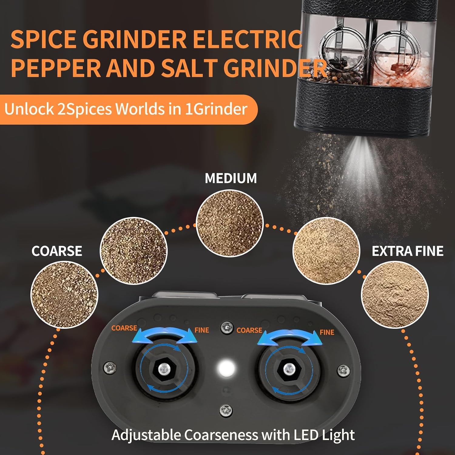 Dual-Chamber Electric Salt & Pepper Grinder — 2-In-1 Rechargeable Mill with LED Light
