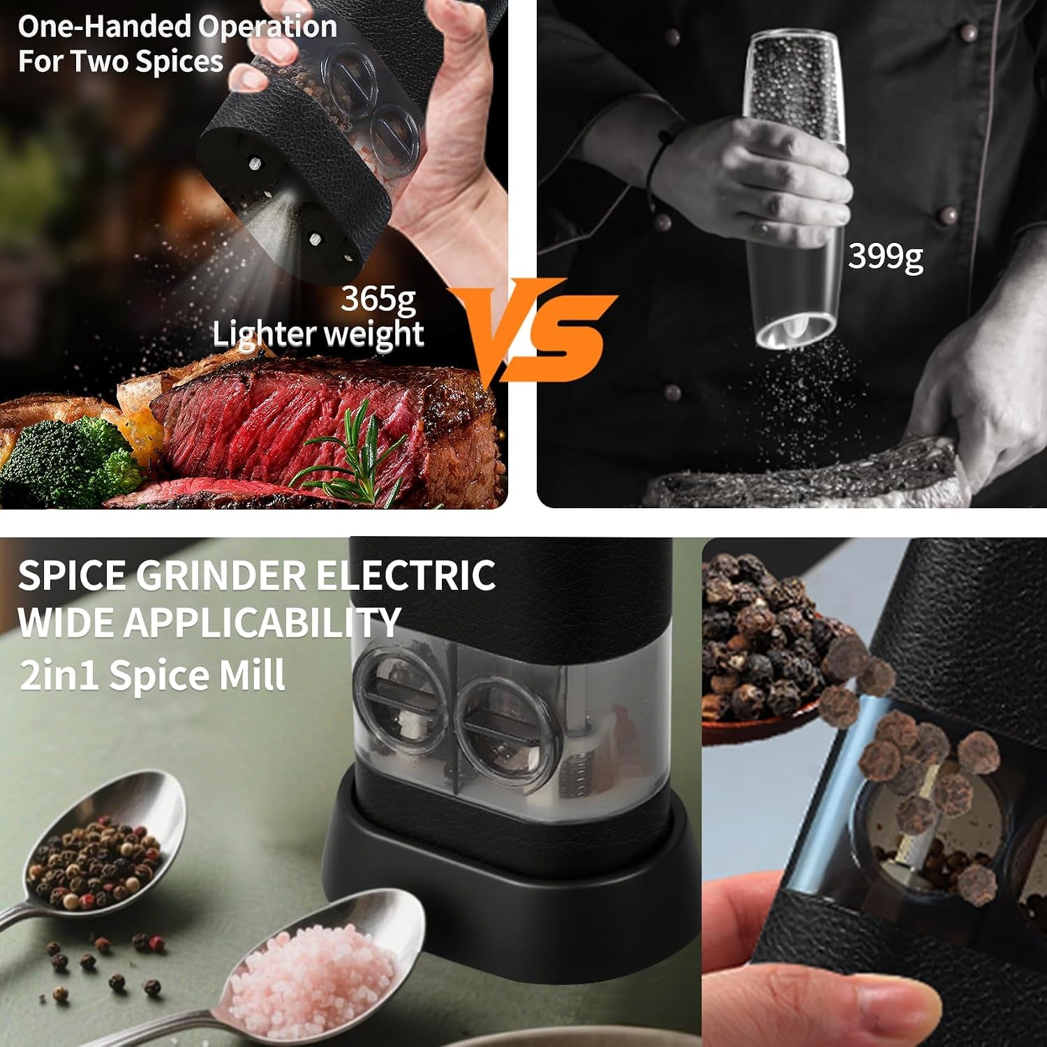 Dual-Chamber Electric Salt & Pepper Grinder — 2-In-1 Rechargeable Mill with LED Light
